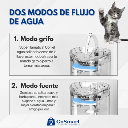 Bebedero Fuente  Inteligente de Agua Para Gatos y Perros